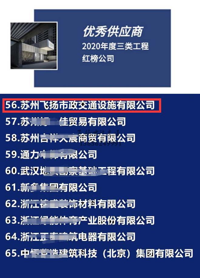 飛揚(yáng)市政道路劃線(xiàn)公司被旭輝集團(tuán)評(píng)為2020年優(yōu)秀合作供應(yīng)商。
