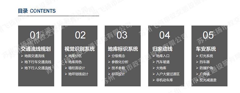 一套完整的蘇州地下停車場(chǎng)設(shè)計(jì)方案，某地號(hào)地塊品質(zhì)地庫(kù)初步設(shè)計(jì)方案？